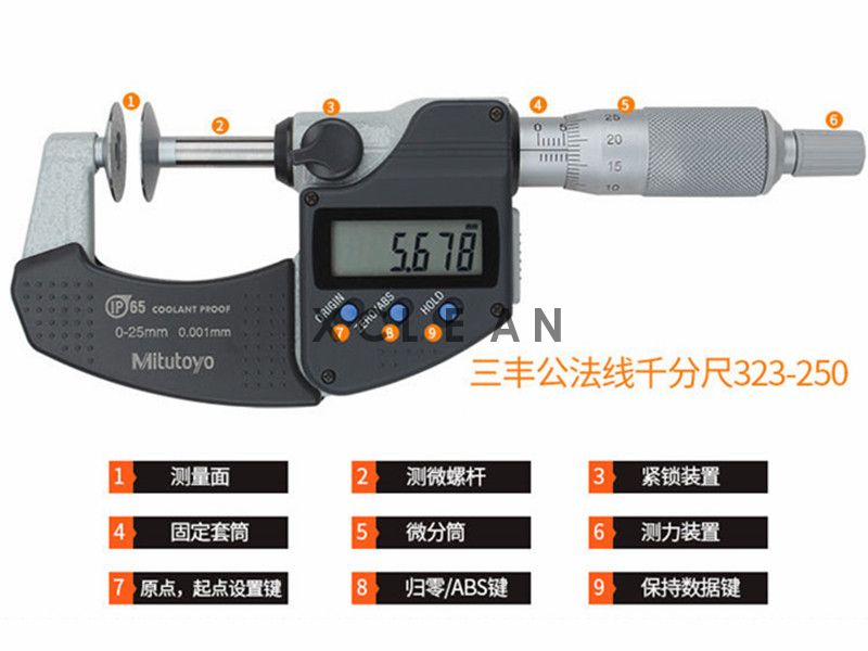 盤型千分尺